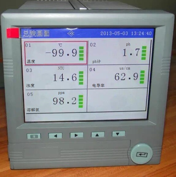 SD34F多参数显示控制器产品技术白皮书 SD34F多参数显示控制器产品技术白皮书