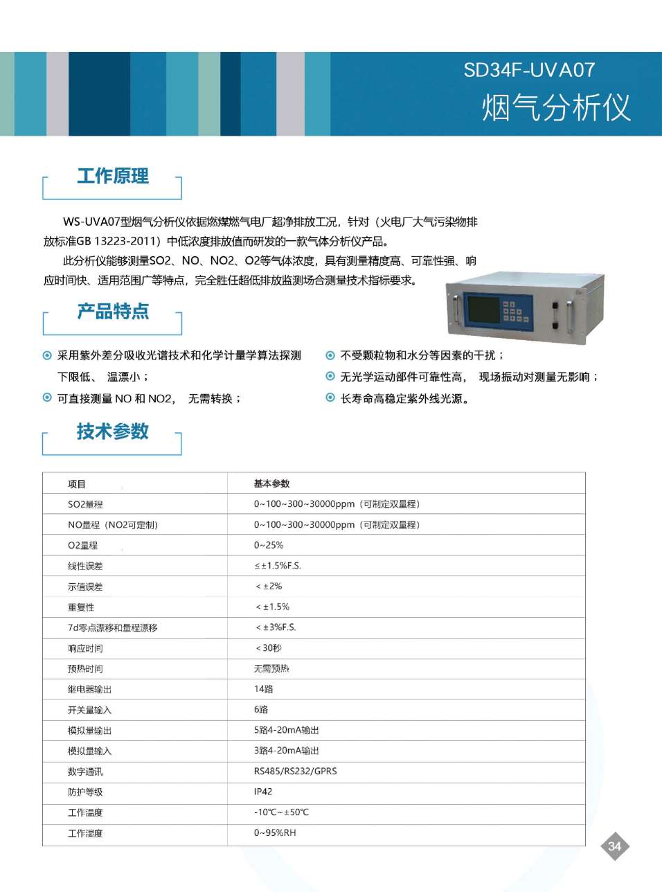 智能数字显示控制仪说明书(图1)