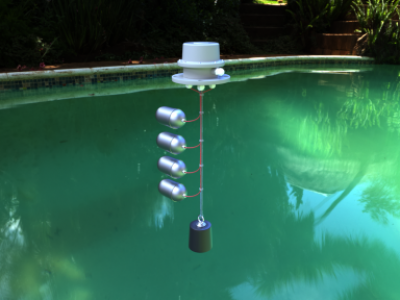 仪器仪表拓展海外市场时需要注意的问题