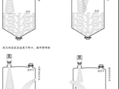 浮球开关怎么接线浮球开关水位控制器的安装方法