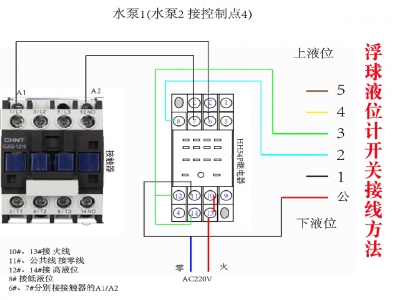 浮球开关原理浮球液位开关怎么接线