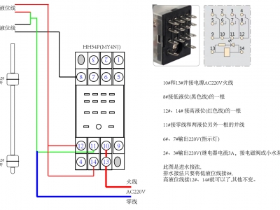 阳健SD347连杆浮球液位计浮球开关接线方法