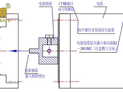 水质检测仪RenQ-IV型切阀电机的安装步骤